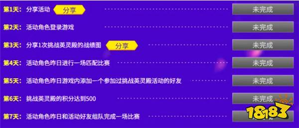 《街头篮球》五一版本奥丁众神归位 挑战英灵殿赢极品宝箱