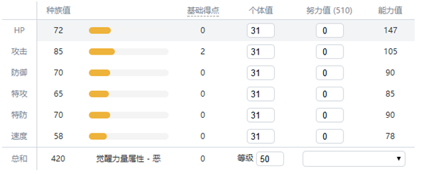 宝可梦剑盾双首暴龙攻略