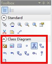 powerdesigner怎么找到类图