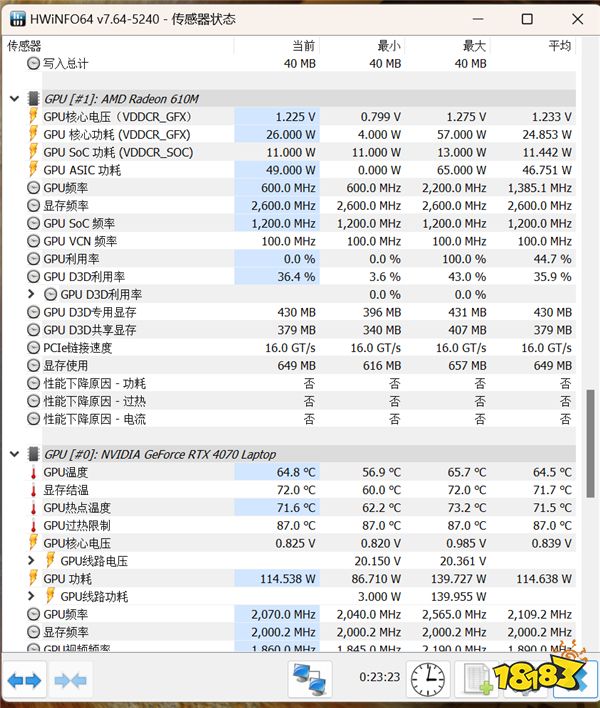 MEOW R16笔记本评测：为年轻人而生的个性颜值之选