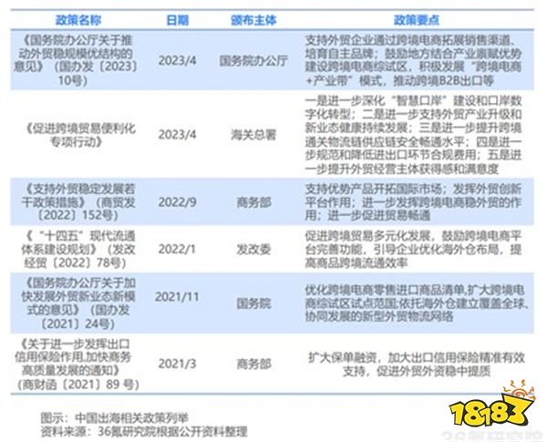 群贤毕至，众星璀璨！海外展商齐聚 2024 ChinaJoy BTOB 商务洽谈馆