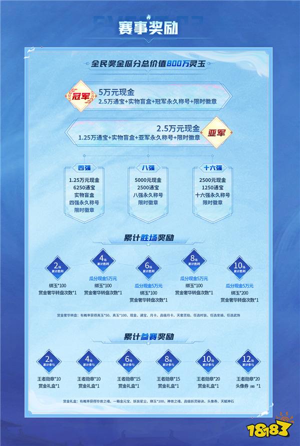 《长安幻想》全民赏金联赛开启，赢价值800万灵玉赏金！