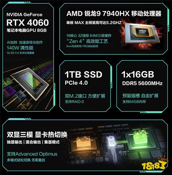 HX370+RTX4060加持 华硕天选锐龙AI版首发预约9999元 购买享高额补贴