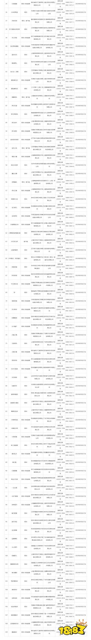 9月国产游戏版号发放！荒野狙击、腾讯《狩》等109款