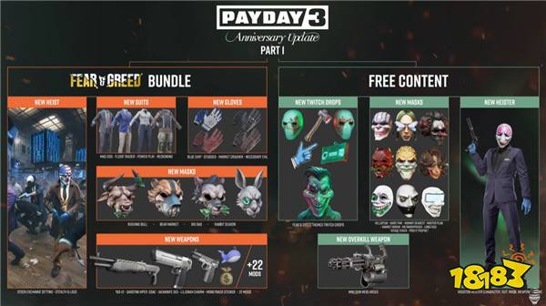 打击资本家搞垮华尔街！《PAYDAY3》DLC4试玩体验公开