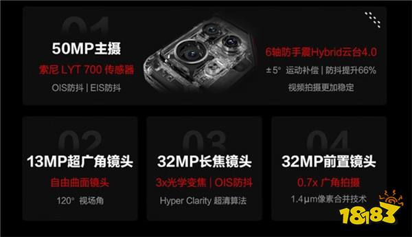 至高补贴1300元+双险附赠ROG 9系列AI电竞潮物热销中